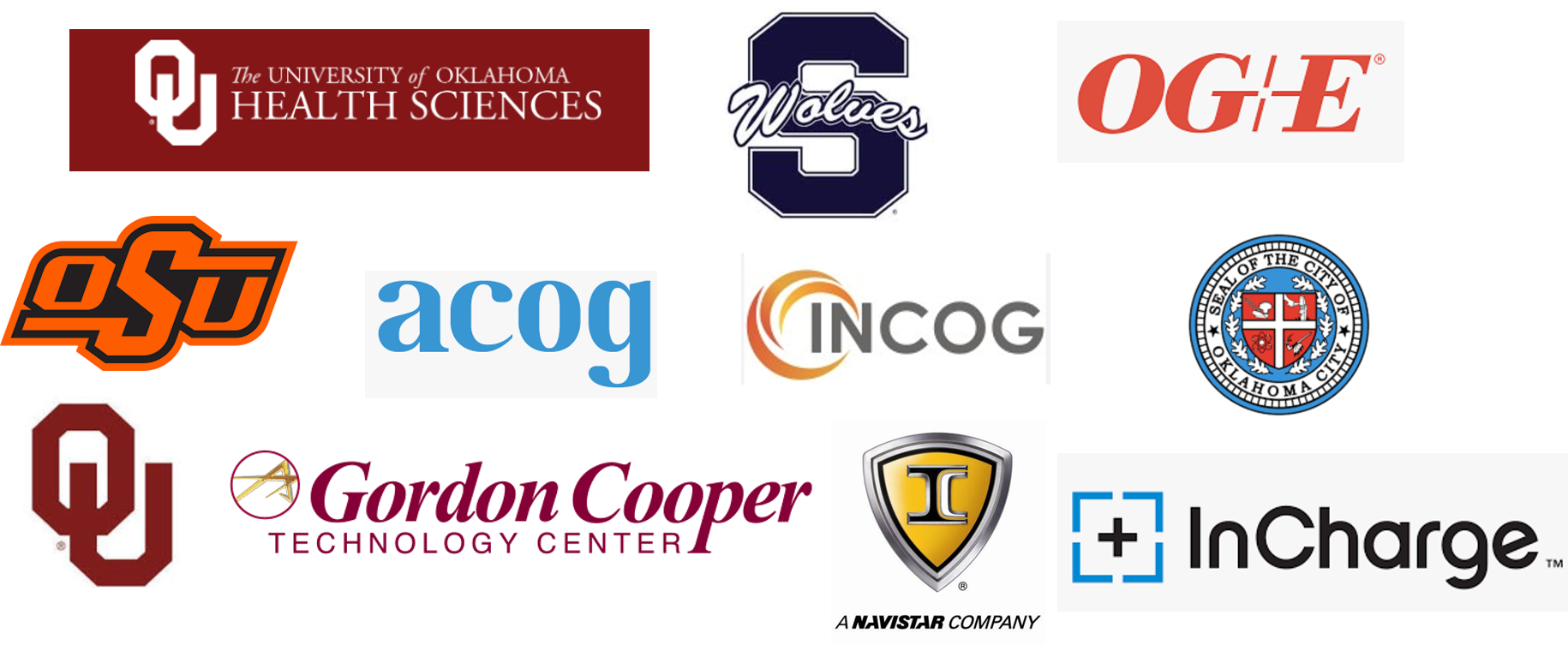 Recharge-OK project partners